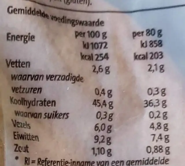 Spelt volkoren maaltijd pita's nutrition facts table