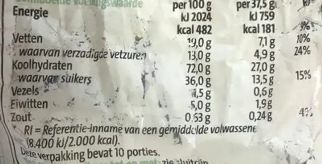Stroopkoeken nutrition facts table