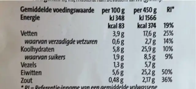 Basis Maaltijdsalade tonijn nutrition facts table
