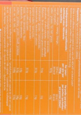 Latte macchiato nutrition facts table