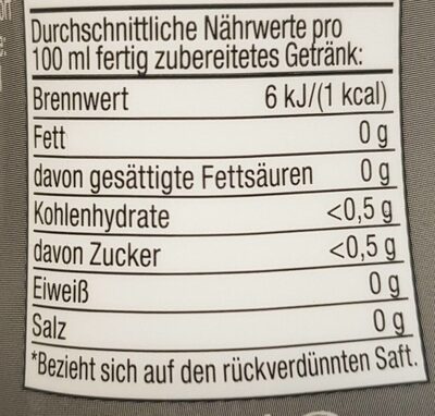 Rote Beeren Sirup nutrition facts table