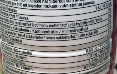 Water Mix zeros nutrition facts table