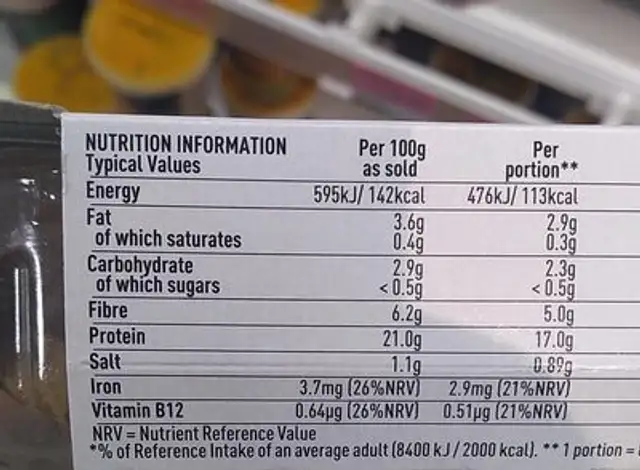 What The Cluck Vegan Chicken Style Chunks nutrition facts table