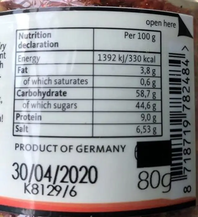 Patatas bravas nutrition facts table