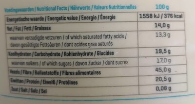 Farine de coco nutrition facts table