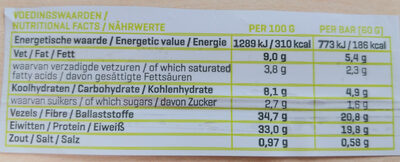 Vegan Protein Bar nutrition facts table