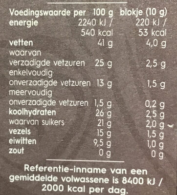 Pure Chocolade 75% nutrition facts table