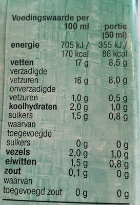 Kokosmelk nutrition facts table