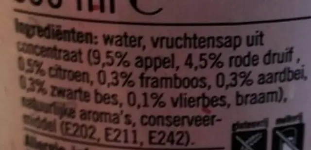 Water met een twist ingredients label
