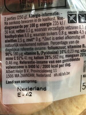 Wortelpeterselie nutrition facts table