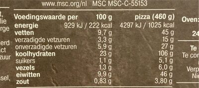 Pizza tonno nutrition facts table