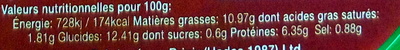 Houmous Végan à la Tomate nutrition facts table