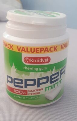 Chewing Gum Pepper Mint