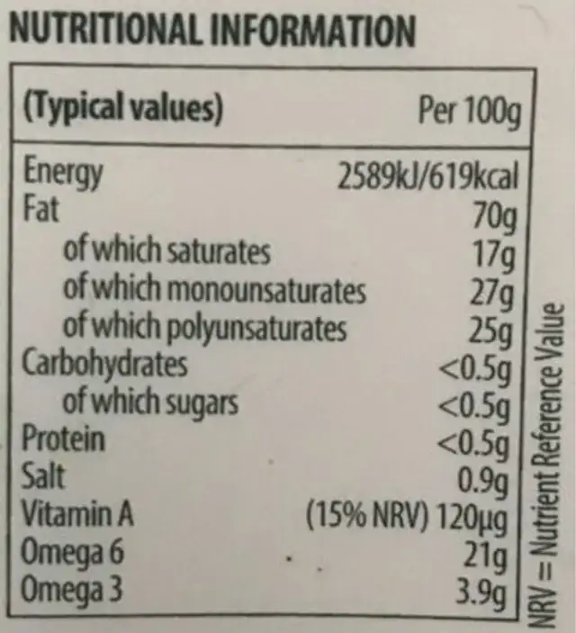 Dairy free Flora nutrition facts table