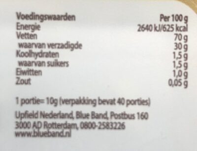 Blue band nutrition facts table