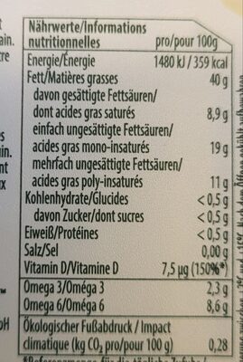 Becel Proaktiv Margarine