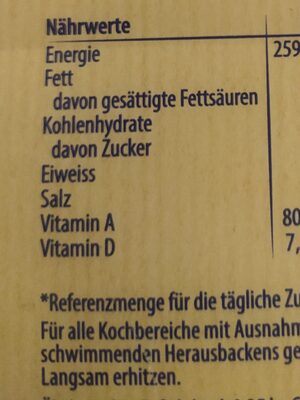 Margarine ingredients label