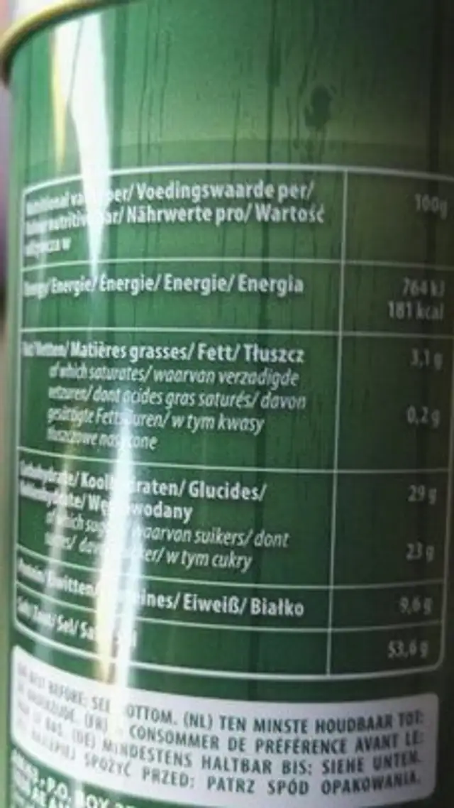 Chicken nutrition facts table