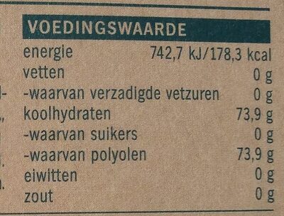 Peppermint nutrition facts table