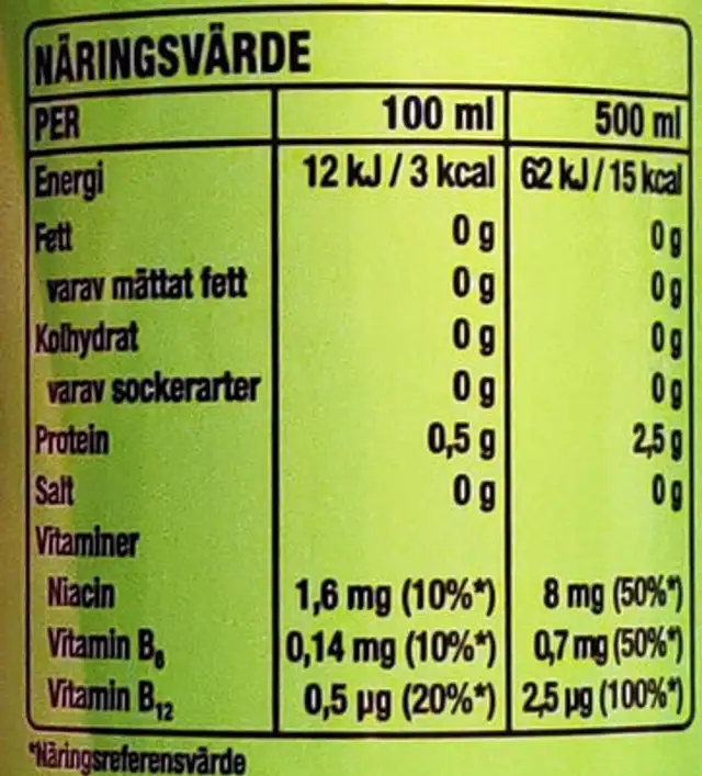 Bang Energy Drink - Candy Apple Crisp nutrition facts table