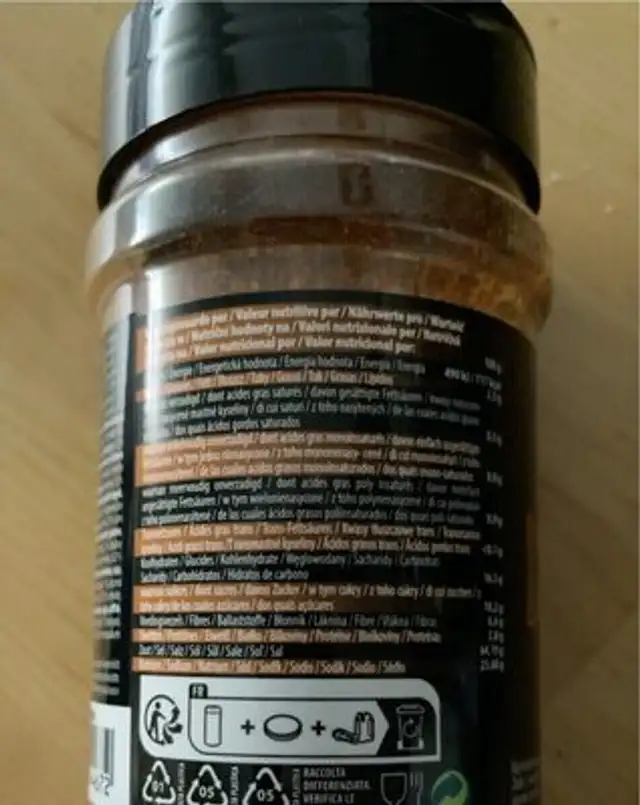 Beer can chicken rub nutrition facts table