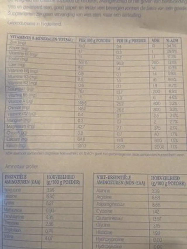 Proteïne Poeder nutrition facts table