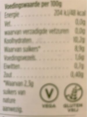 Rotkohl mit Apfelstücke nutrition facts table