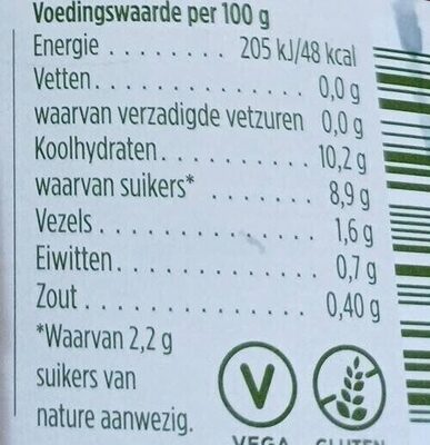 Rode Kool met stukjes peer nutrition facts table