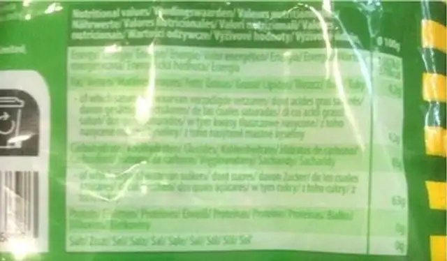 Sour sticks nutrition facts table