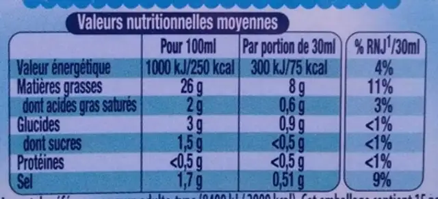 Amora Vinaigrette Nature 450ml nutrition facts table