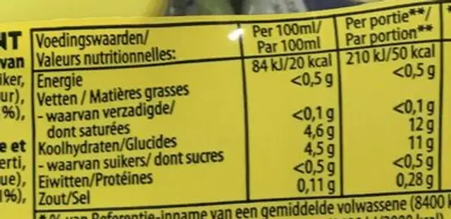 Original Sparkling Ice Tea nutrition facts table