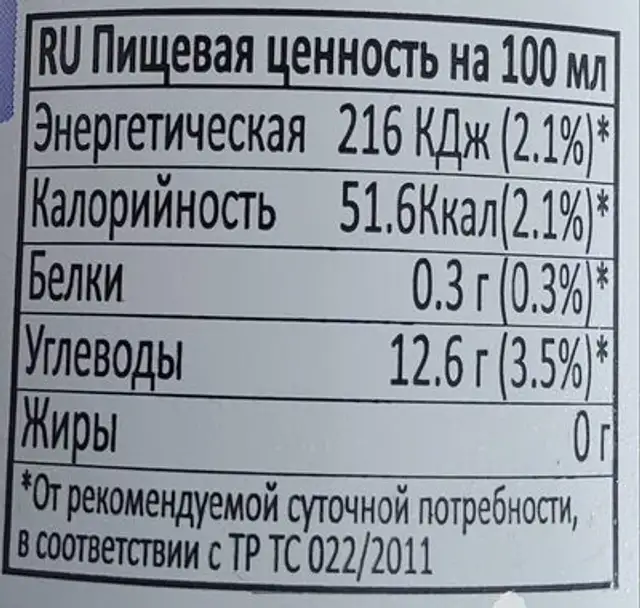 Milk carbonated soft drink nutrition facts table