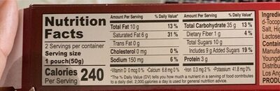 Butter coconut (sweet biscuit) nutrition facts table