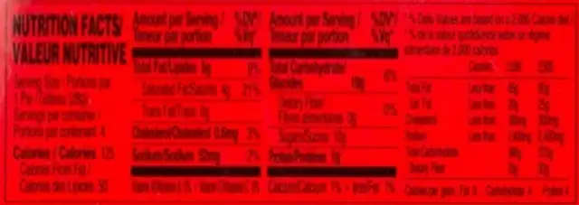 Choco Pie nutrition facts table