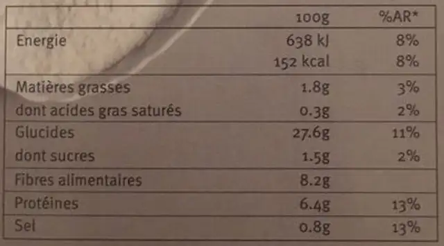 Gyoza Mandu au Kimchi nutrition facts table