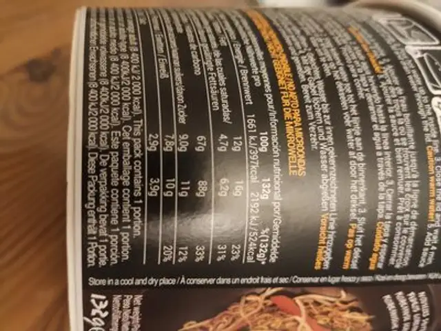 Nouilles sautees coreenne nutrition facts table