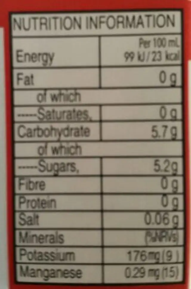coconut water with watermelon 500 ML nutrition facts table