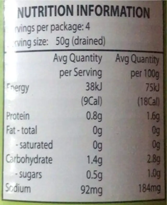 Bean sprout nutrition facts table