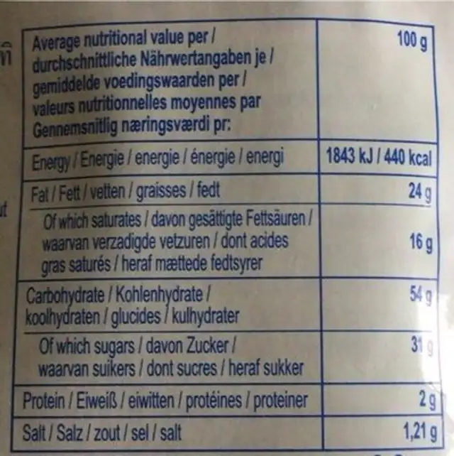 Coconut flavour agar dessert mix nutrition facts table