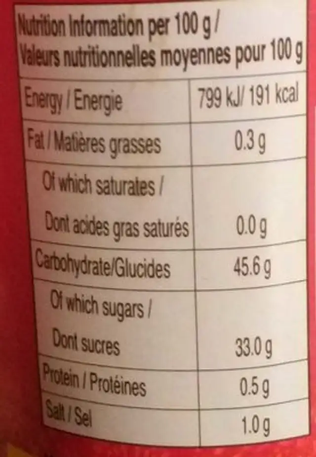 Sauce aigre-douce nutrition facts table