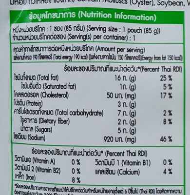 ผัดกะเพราไก่ nutrition facts table