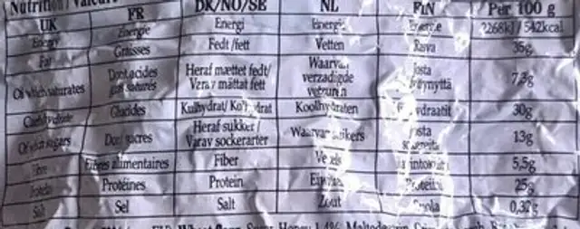 Peanuts Honey nutrition facts table