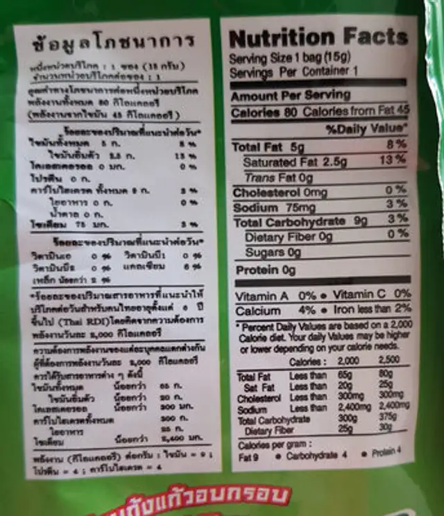 เกี๊ยบกุ้งล้อกรอบ nutrition facts table
