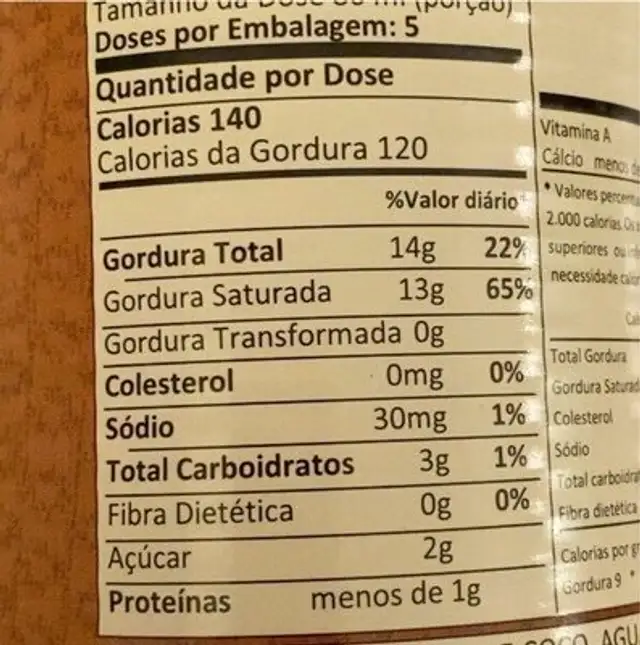 Lait de Coco nutrition facts table