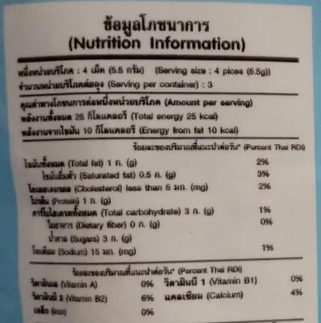 นมอัดเม็ด มิลค์โก้ nutrition facts table