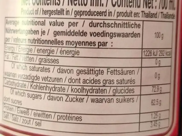 Healthy boy sweet soy sauce nutrition facts table