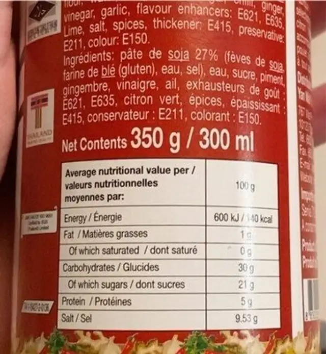 Soybean Paste Dipping Sauce nutrition facts table