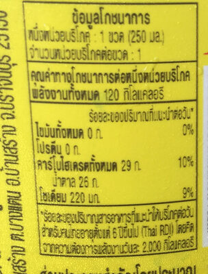 S sponsor original nutrition facts table