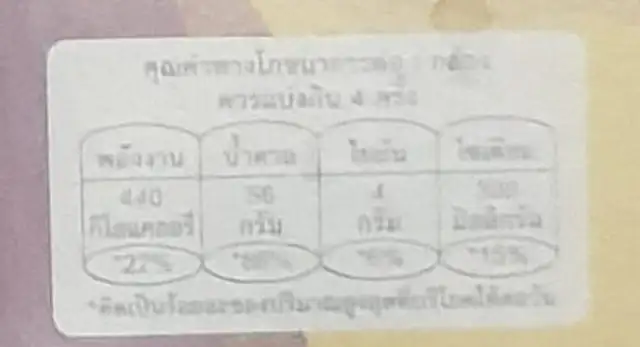 เอส แอนด์ พี ขนมปุยฝ้ายผลไม้รวม ส้ม, แครนเบอร์รี่ สตรอเบอร์รี่, สับปะรด ingredients label