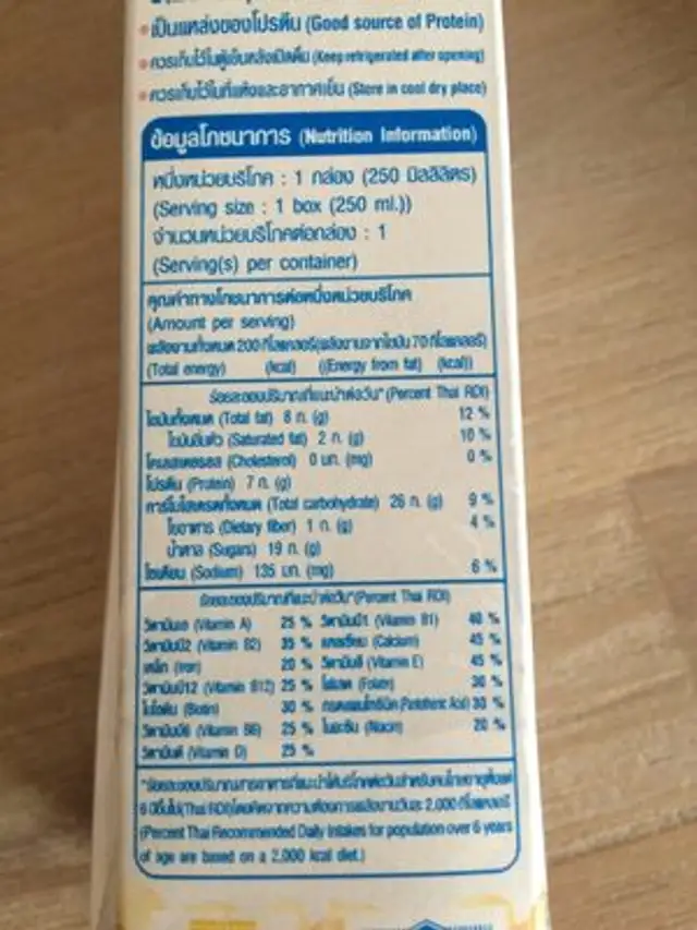 Soymilk ingredients label